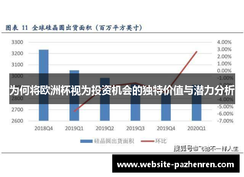 为何将欧洲杯视为投资机会的独特价值与潜力分析