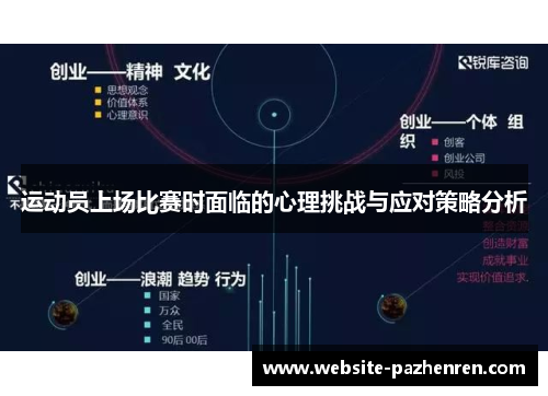 运动员上场比赛时面临的心理挑战与应对策略分析 运动员上场比赛时面临的心理挑战与应对策略分析
