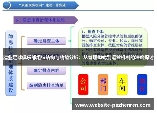 建业足球俱乐部组织结构与功能分析：从管理模式到运营机制的深度探讨