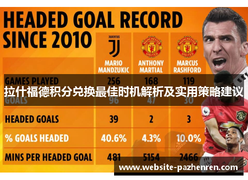 拉什福德积分兑换最佳时机解析及实用策略建议 拉什福德积分兑换最佳时机解析及实用策略建议