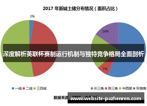 深度解析英联杯赛制运行机制与独特竞争格局全面剖析 深度解析英联杯赛制运行机制与独特竞争格局全面剖析