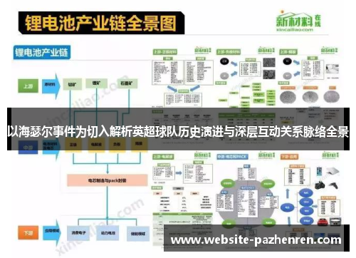 以海瑟尔事件为切入解析英超球队历史演进与深层互动关系脉络全景