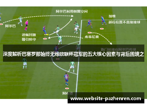 深度解析巴塞罗那始终无缘欧联杯冠军的五大核心因素与背后困境之