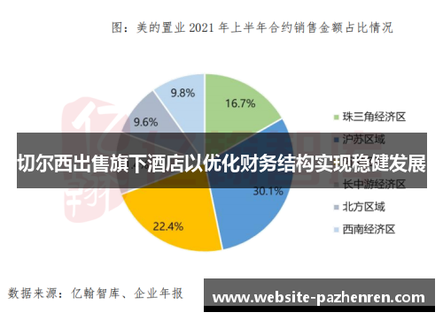 切尔西出售旗下酒店以优化财务结构实现稳健发展 切尔西出售旗下酒店以优化财务结构实现稳健发展